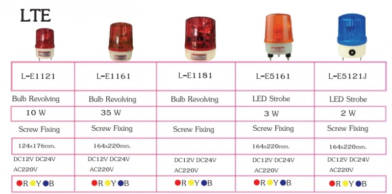 ไซเรน ไฟและไซเรน อุปกรณ์จราจร THE BESTWAY ไซเรน ไฟและไซเรน อุปกรณ์จราจร THE BESTWAY