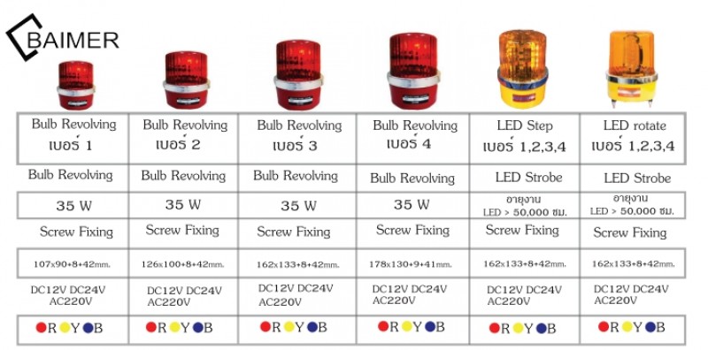 ไซเรน ไฟและไซเรน อุปกรณ์จราจร THE BESTWAY ไซเรน ไฟและไซเรน อุปกรณ์จราจร THE BESTWAY