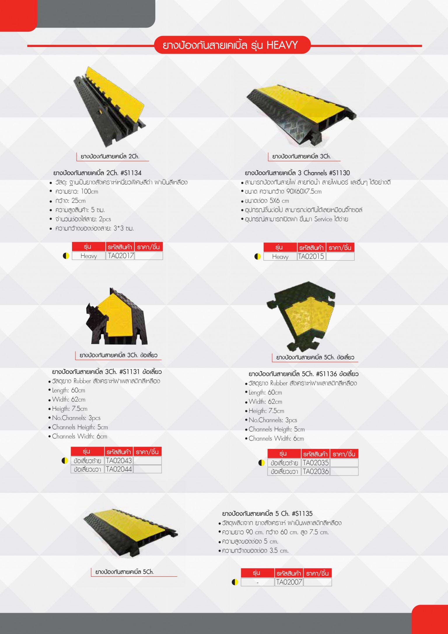 ยางป้าองกันสายเคเบิ้ล