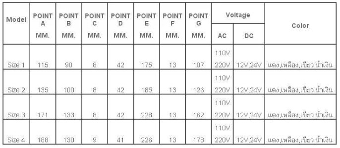 ไซเรน ไซเรน