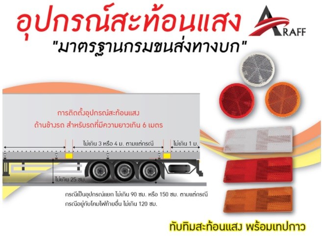 ไฟติดหลังคารถบรรทุกน้ำ ไฟติดหลังคารถบรรทุกน้ำ
