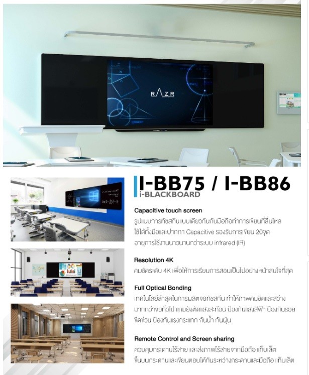 I-BLACKBOARD 75 Gen4 I-BLACKBOARD 75 Gen4