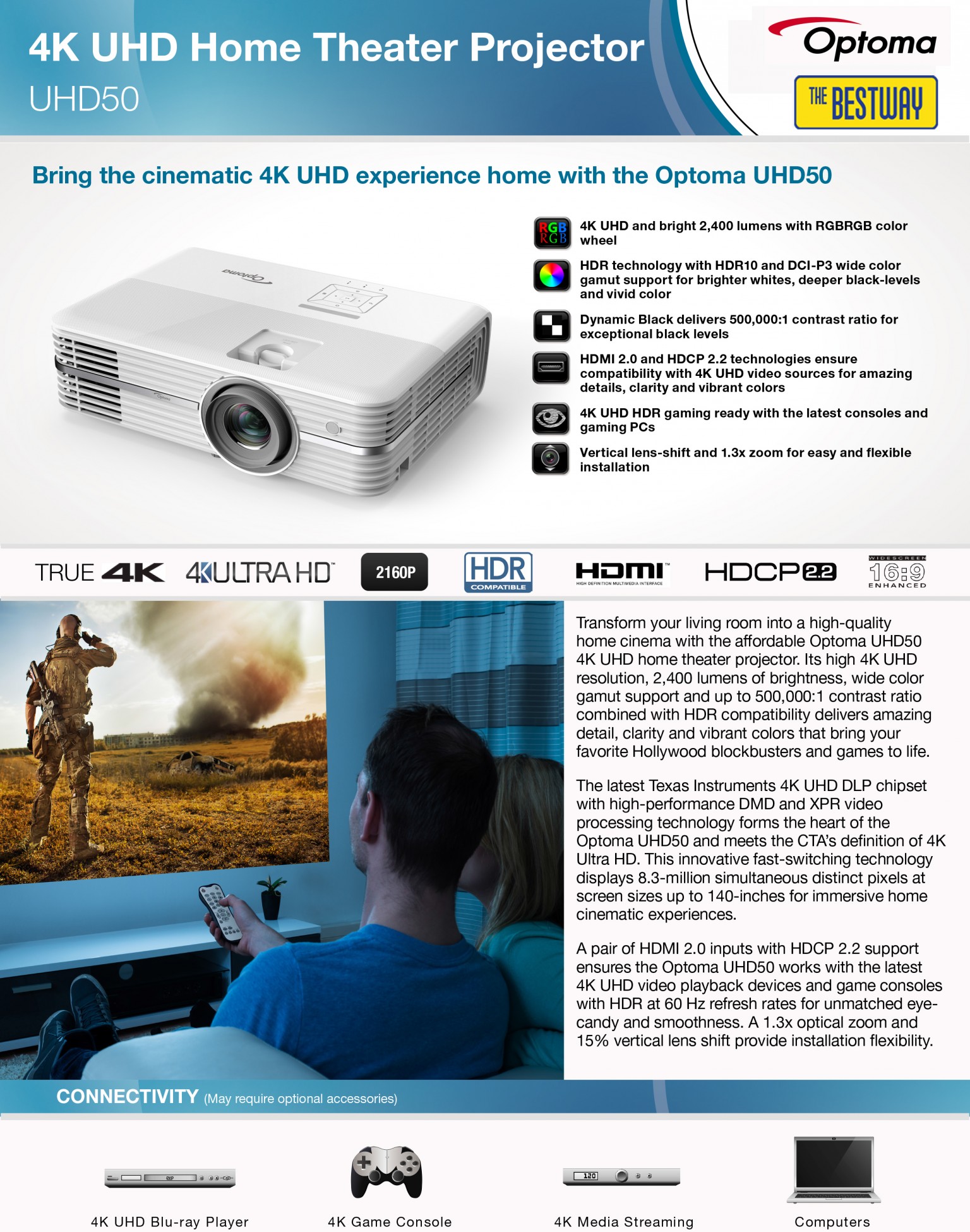 โปรเจคเตอร์ Optoma รุ่น UHD50 ความสว่าง 2,400 ANSI Lumens