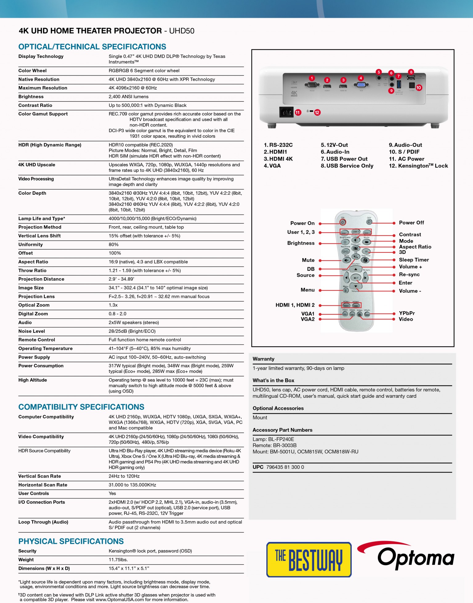 โปรเจคเตอร์ Optoma รุ่น UHD50 ความสว่าง 2,400 ANSI Lumens