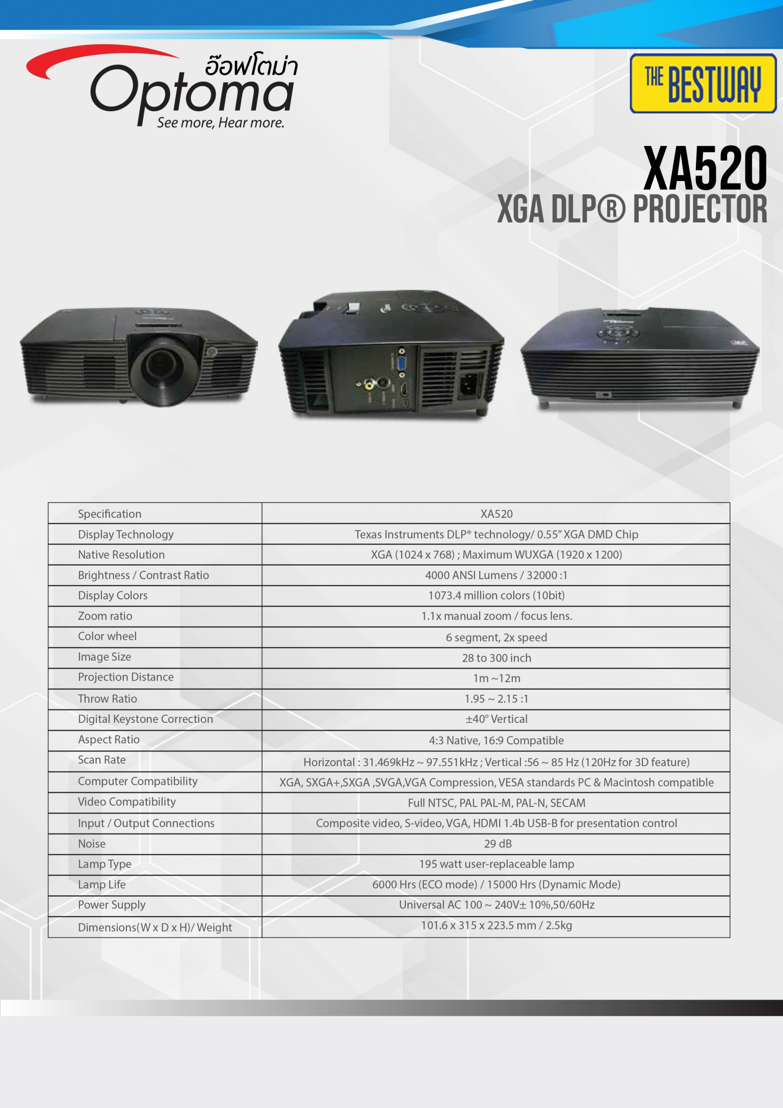 โปรเจคเตอร์ Optoma รุ่น XA520 ความสว่าง 4,000 ANSI Lumens