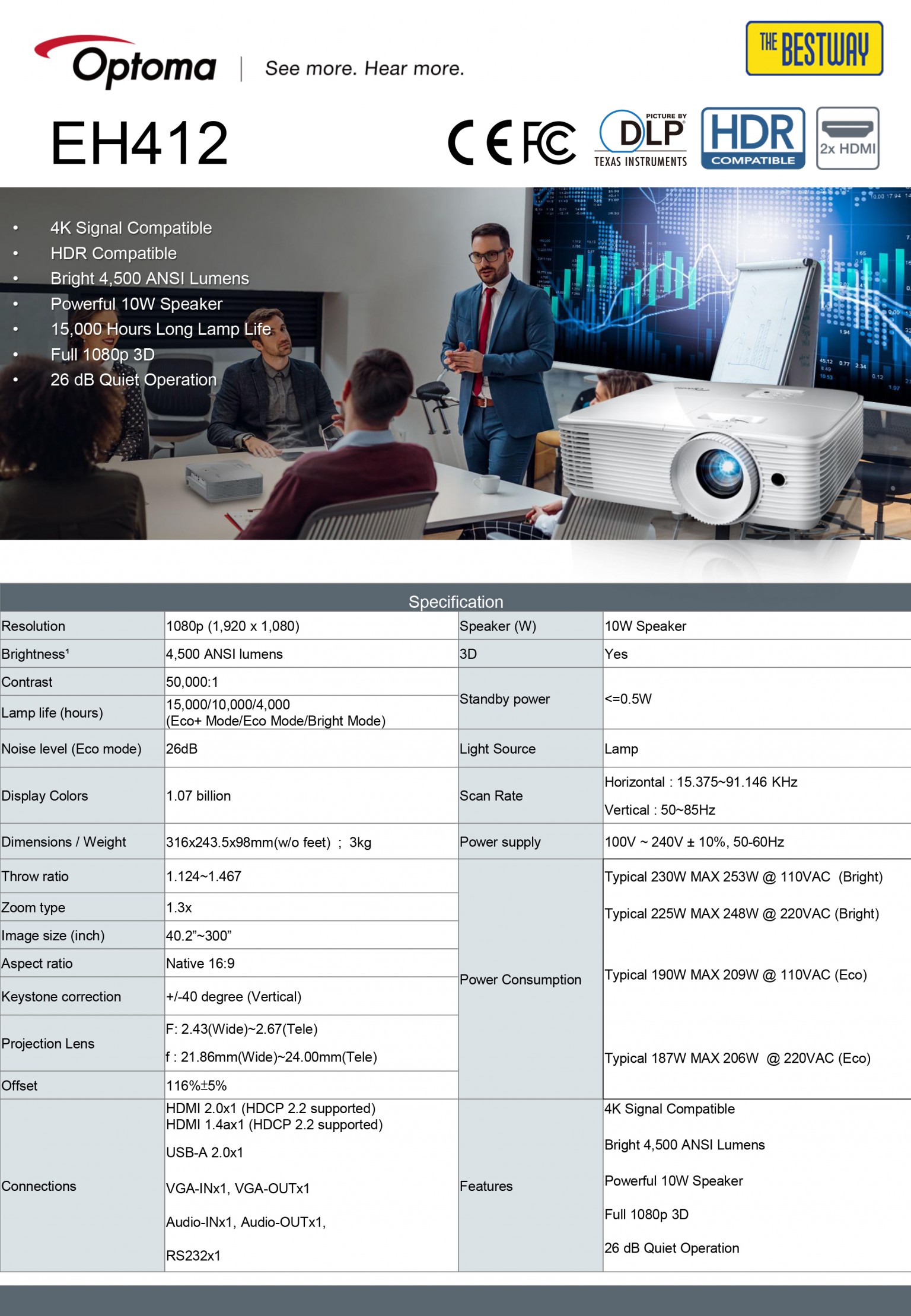 โปรเจคเตอร์ Optoma รุ่น EH412 ความสว่าง 4,500 ANSI Lumens
