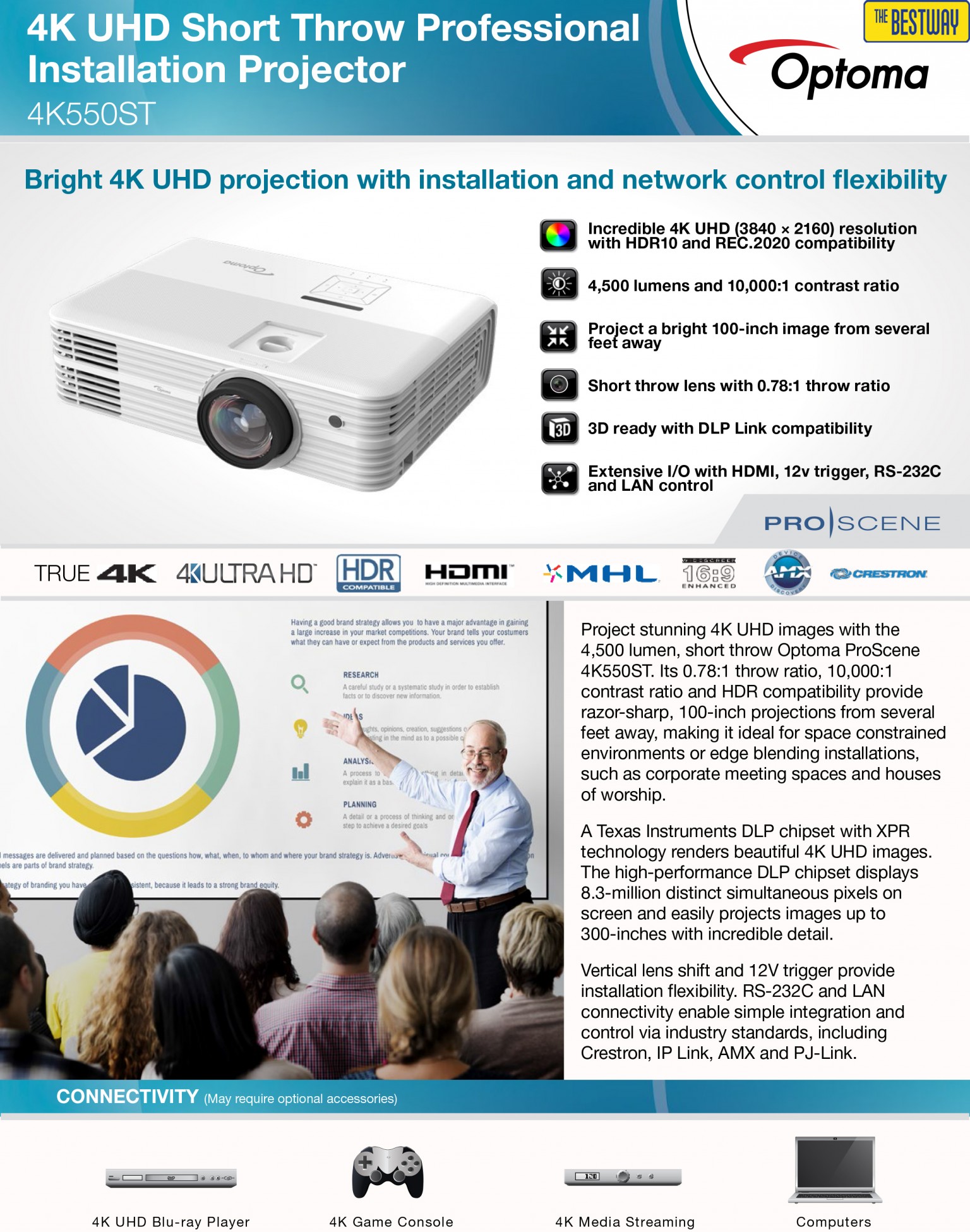 โปรเจคเตอร์ Optoma รุ่น 4K550ST ความสว่าง 4,500 ANSI Lumens