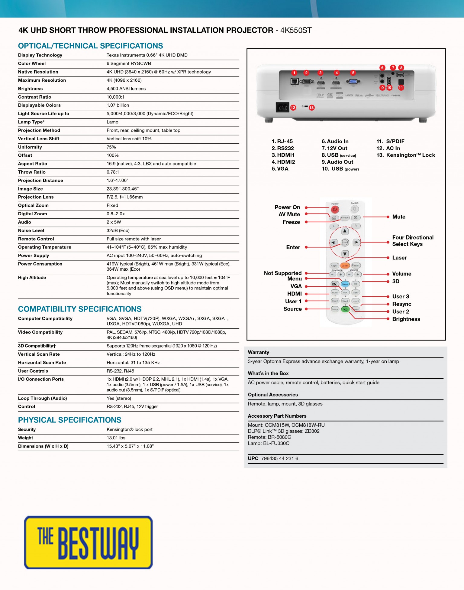 โปรเจคเตอร์ Optoma รุ่น 4K550ST ความสว่าง 4,500 ANSI Lumens