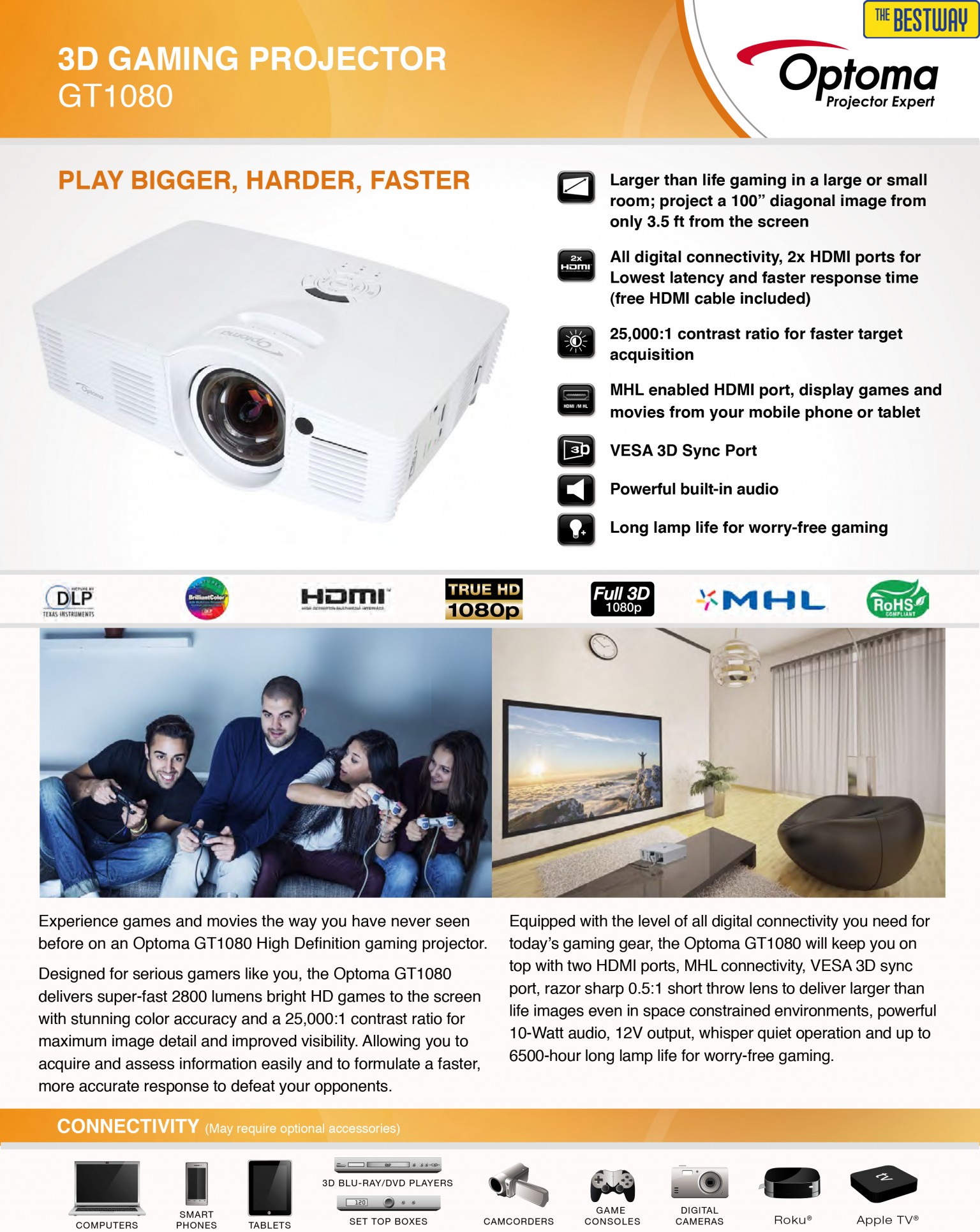 โปรเจคเตอร์ Optoma รุ่น GT1080 ความสว่าง 2,800 ANSI Lumens