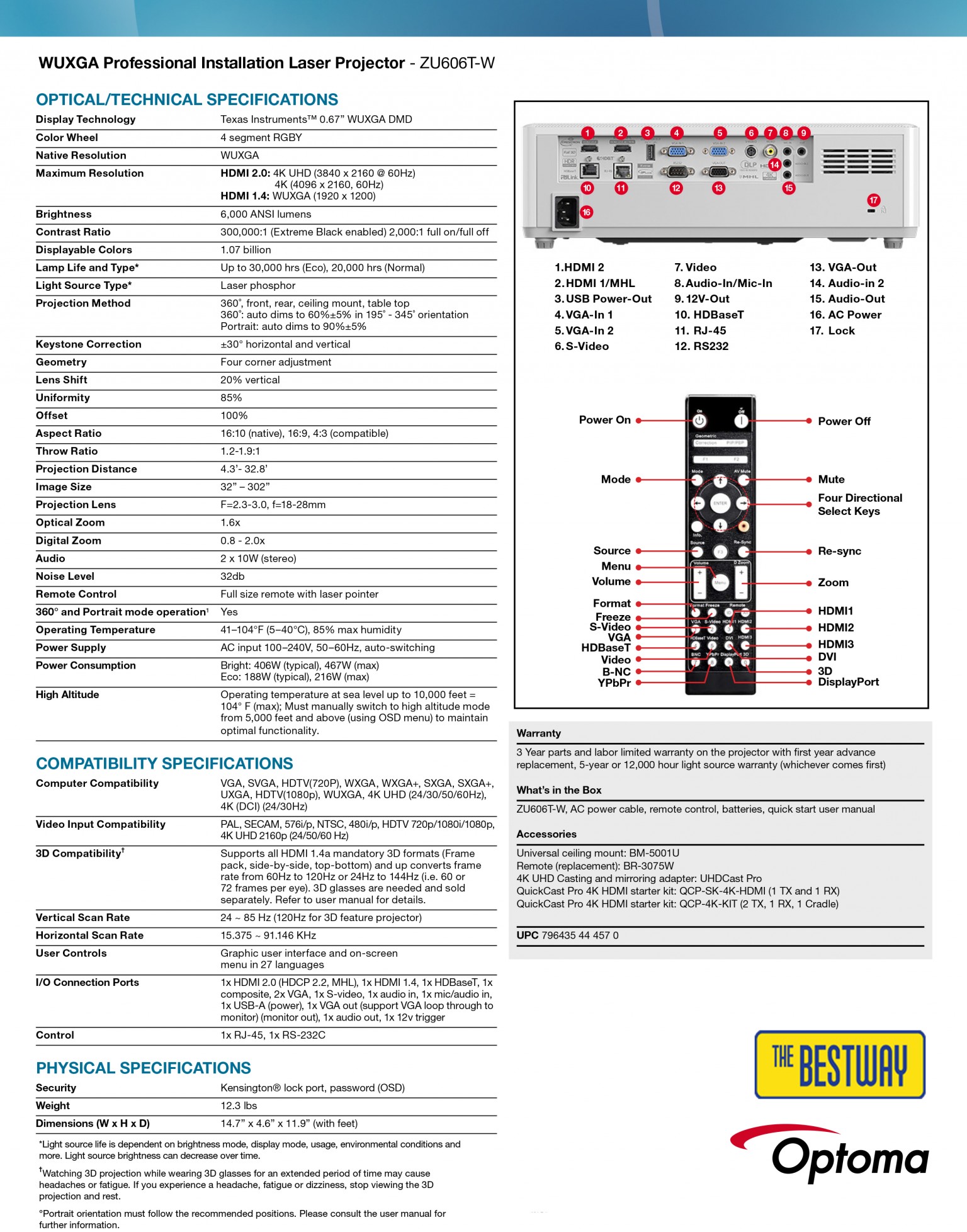 โปรเจคเตอร์ Optoma รุ่น ZU606T ความสว่าง 6,000 ANSI Lumens โปรเจคเตอร์ Optoma รุ่น ZU606T ความสว่าง 6,000 ANSI Lumens